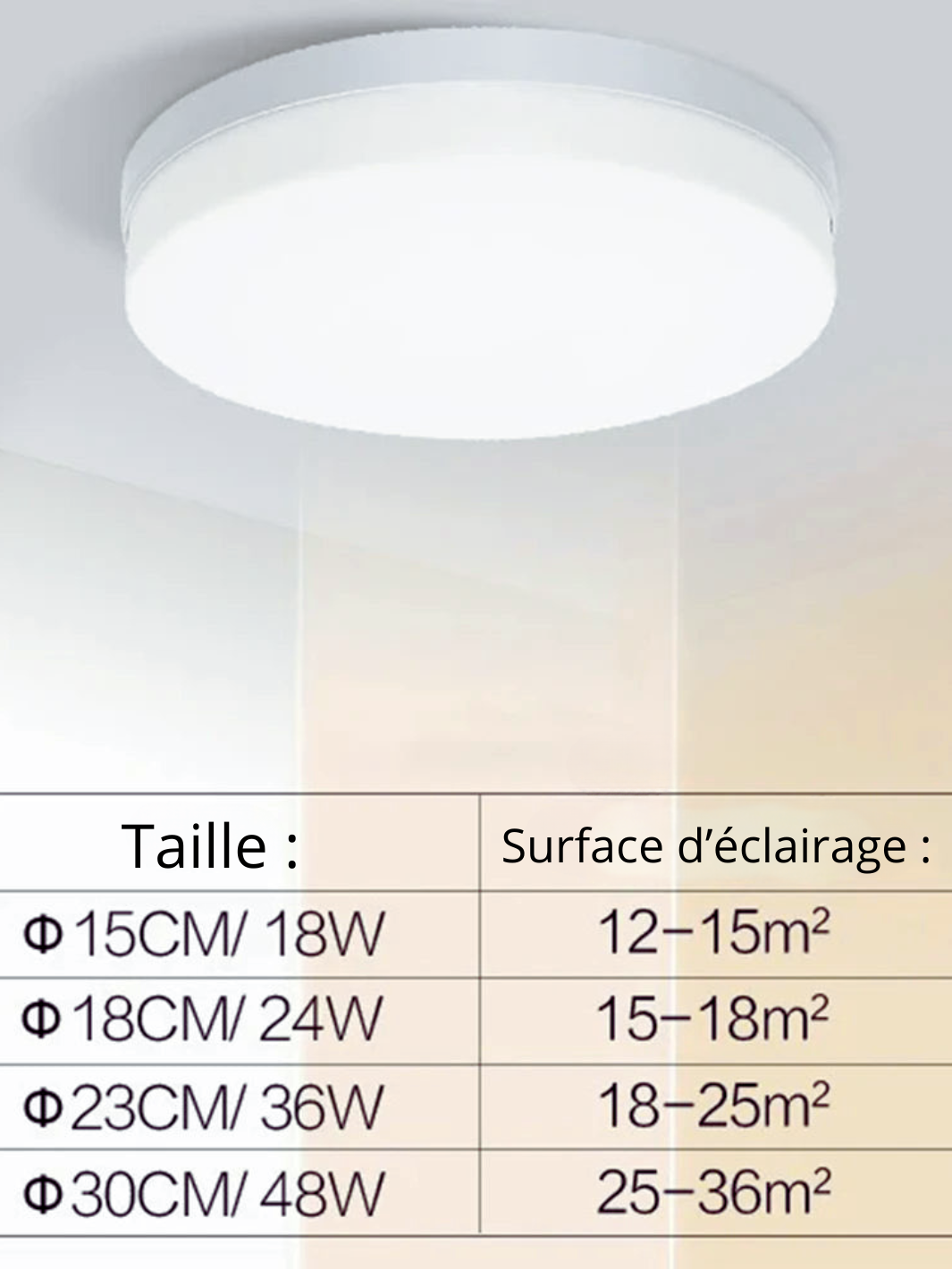 Plafonnier LED Moderne<br>NovaStyle