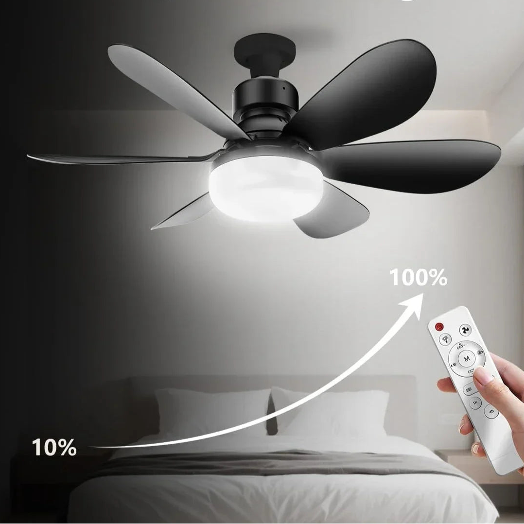 Plafonnier Ventilateur LED Silencieux