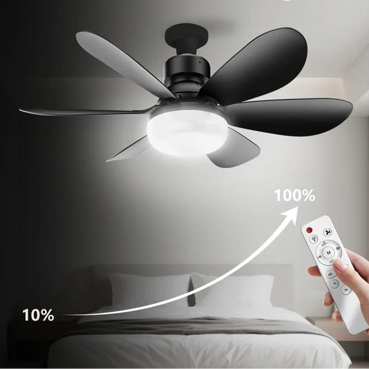 Plafonnier Ventilateur LED Silencieux